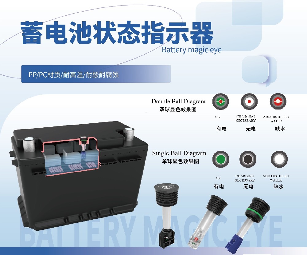 你還在忽視車(chē)蓄電池嗎？別等它“罷工”才后悔！