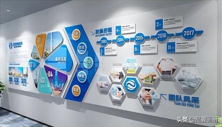 企業(yè)文化墻_文化墻廠家_文化墻企業(yè)文化內(nèi)容